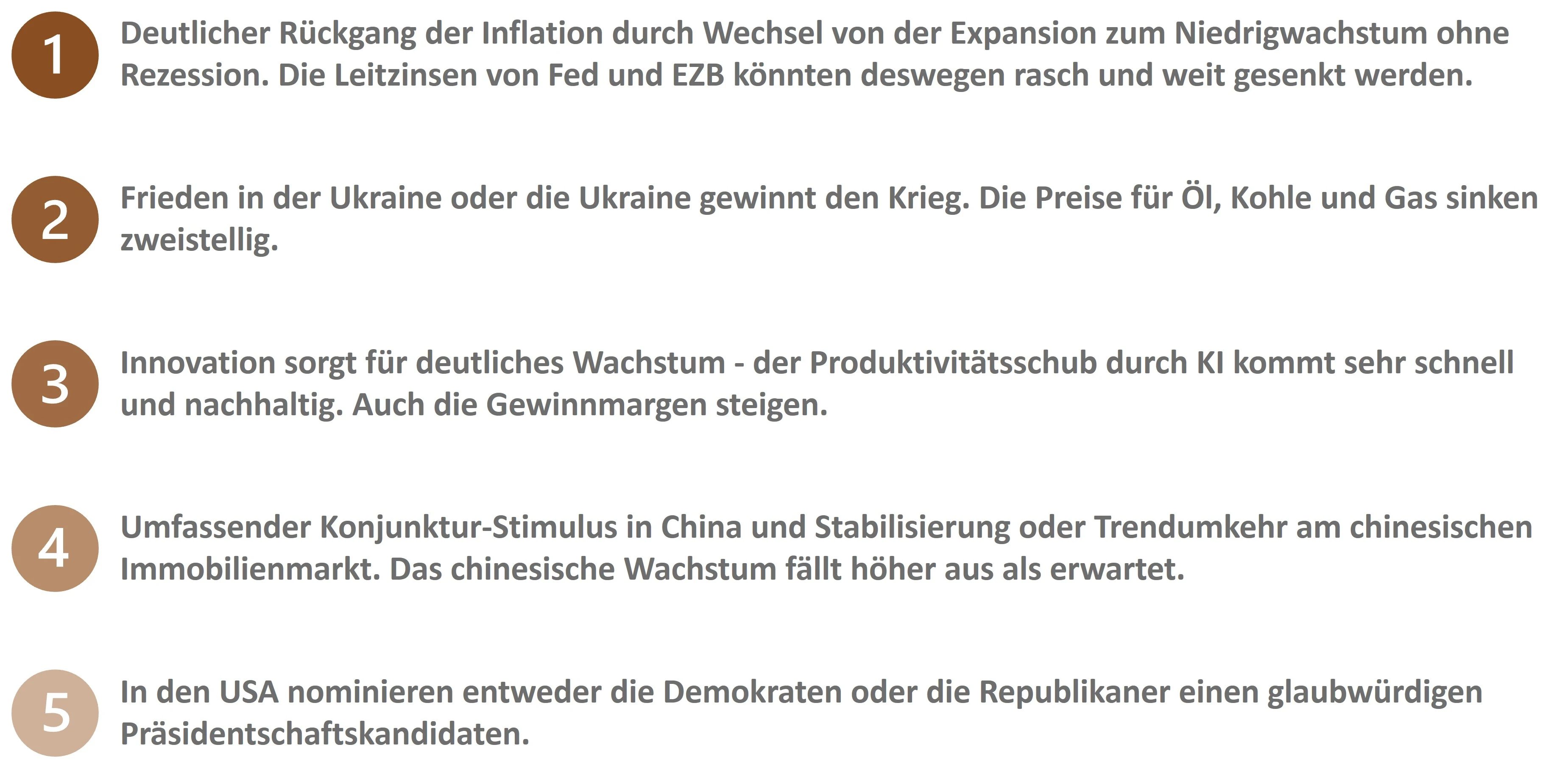 2024-Fünf-unerwartete-Entwicklungen-die-positiv-für-die-Kapitalmärkte-wirken-können (1)