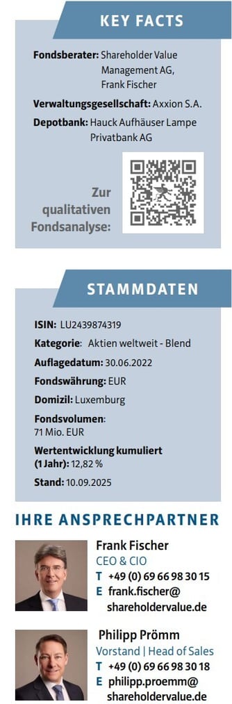 Fundamental Ausgabe 15 - 09-2025 - Frankfurter UCITS-ETF - Modern Value - Key Facts