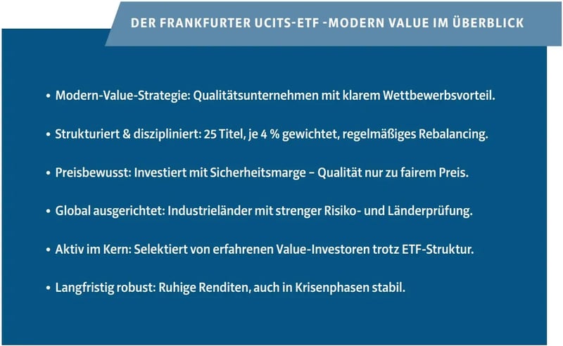 Fundamental Ausgabe 15 - 09-2025 - Frankfurter UCITS-ETF - Modern Value im Überblick (1)