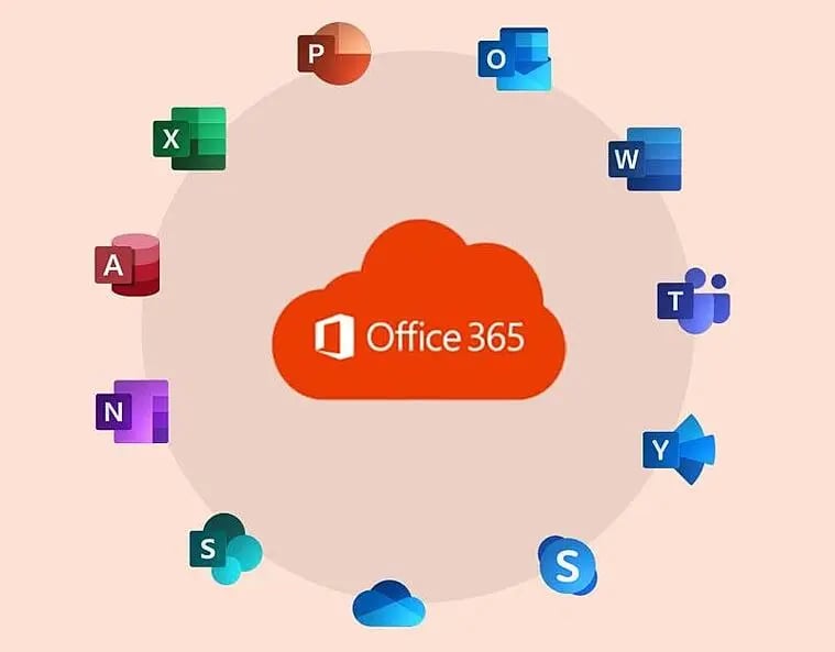 Microsoft Office Paket Programme